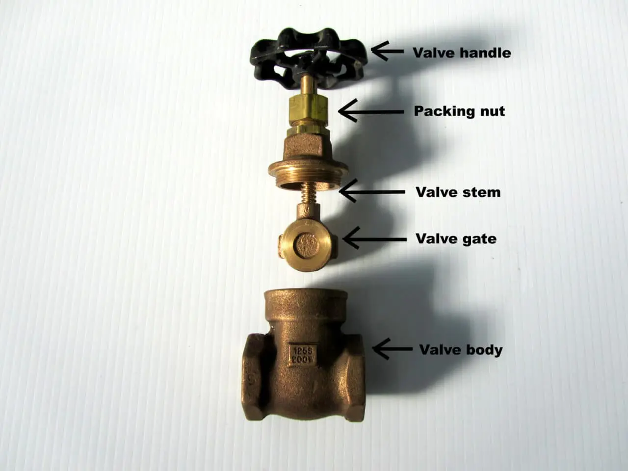 https://www.balkanplumbing.com/close-open-valve-water-line-gate-valve/?utm_source=chatgpt.com